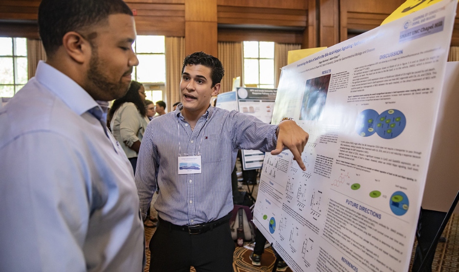 Inaugural Graduate Research Symposium
