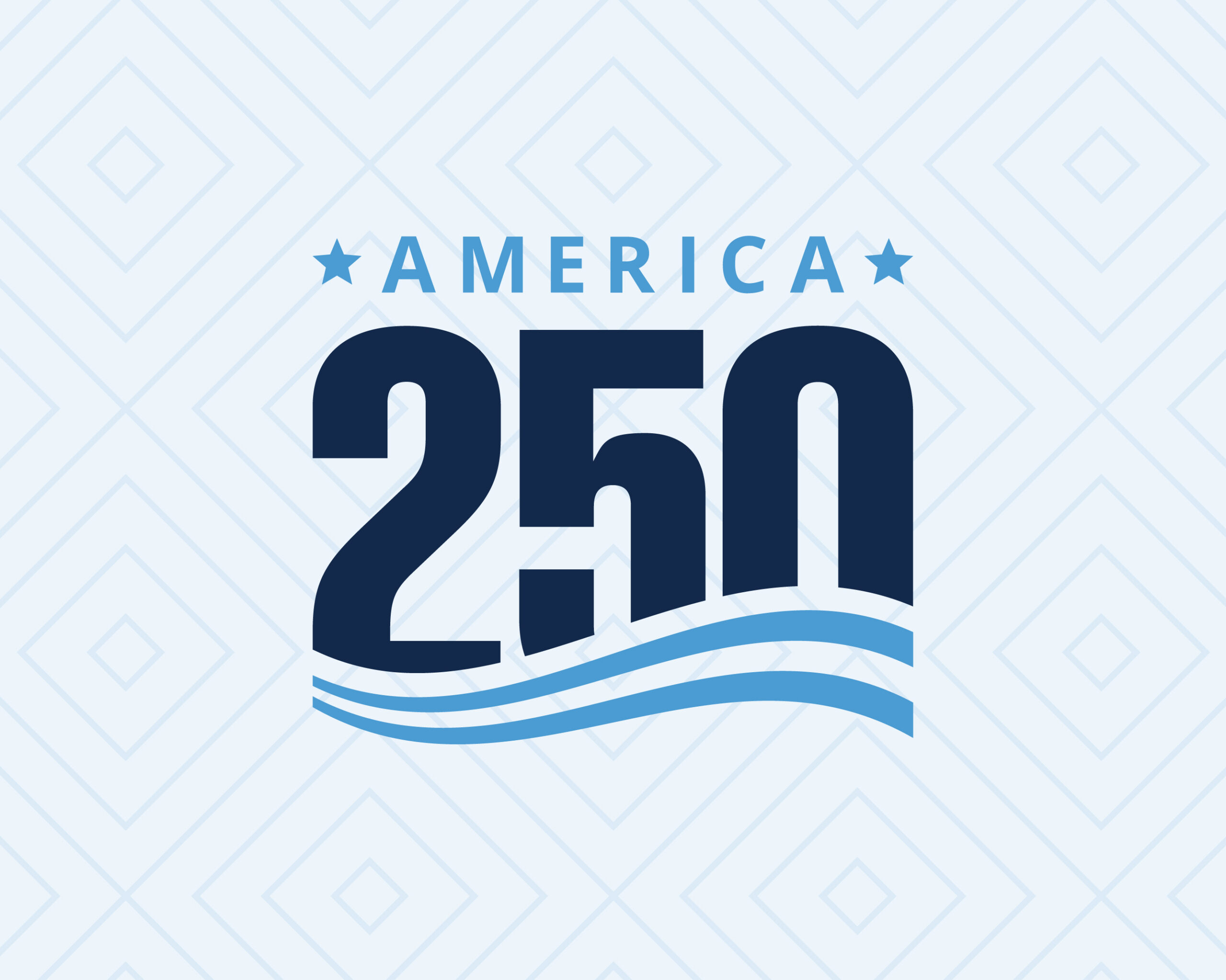 America 250 @ Carolina